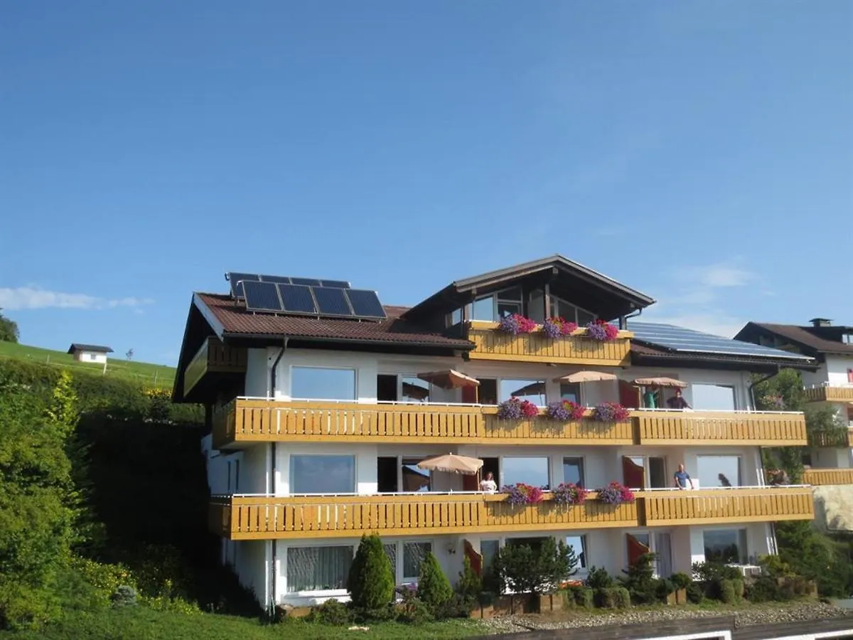 Haus Panorama Apartment Oy-Mittelberg