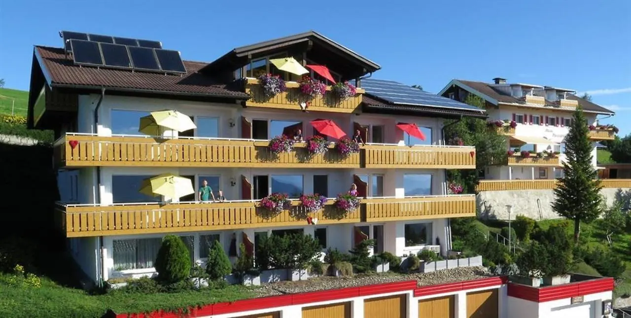 Haus Panorama Apartment Oy-Mittelberg Germany