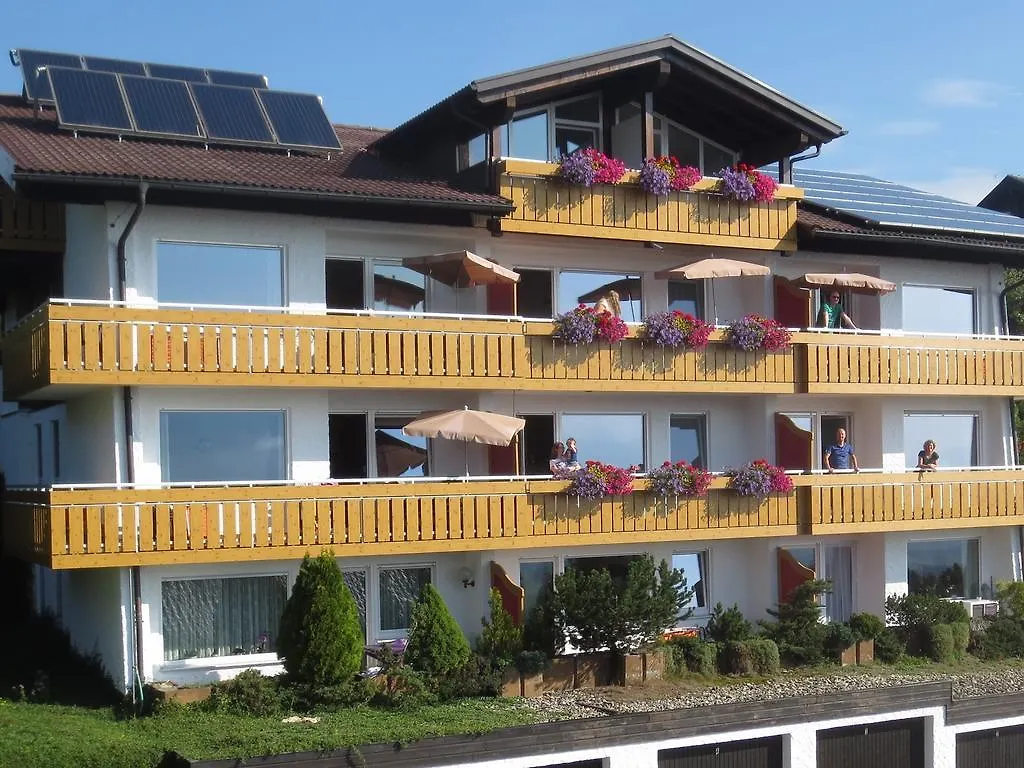Haus Panorama Apartment Oy-Mittelberg